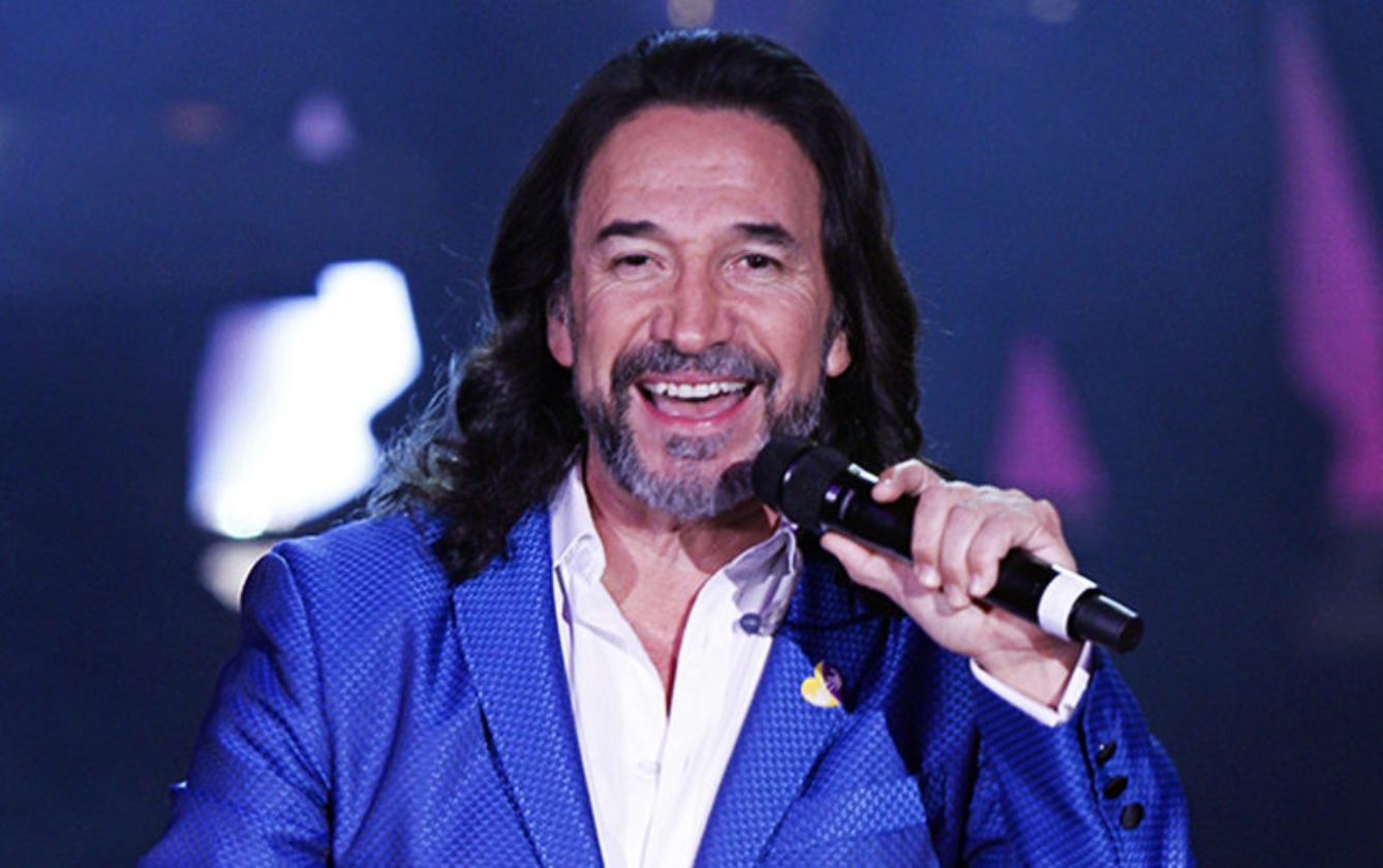 Marco antonio. Marco Antonio Solís Coco. Marco Antonio angulo Solórzano. Marco Antonio Pineda Jimenez.