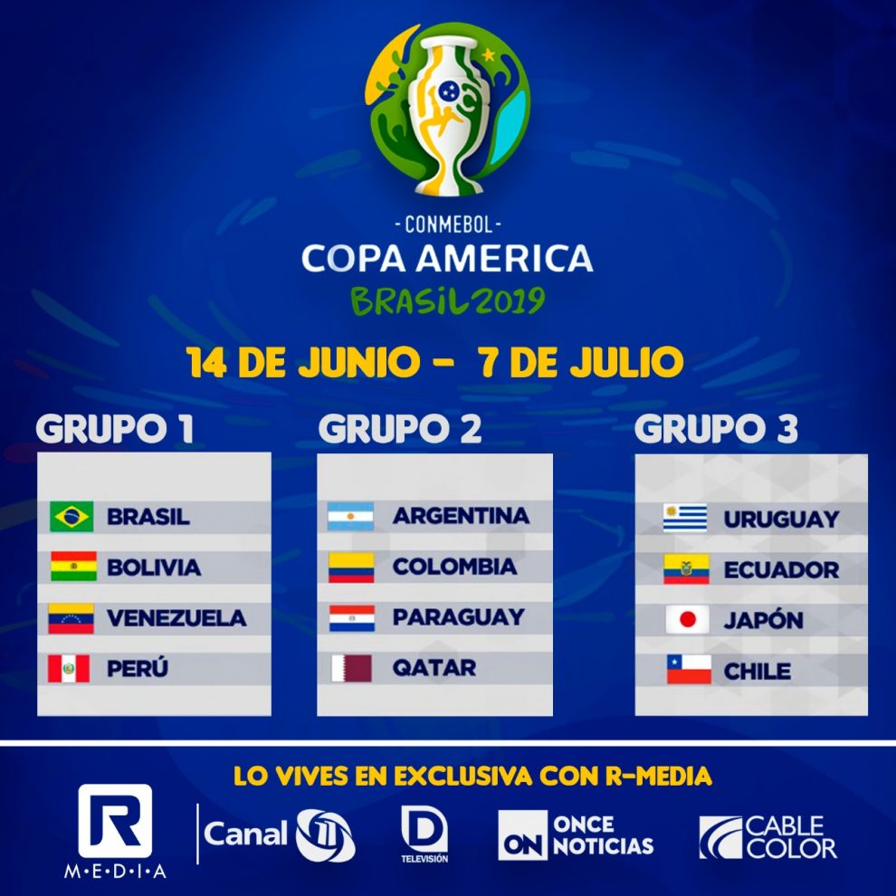 Arriba 105+ Foto Horario Y Donde Ver La Final De La Copa America Lleno