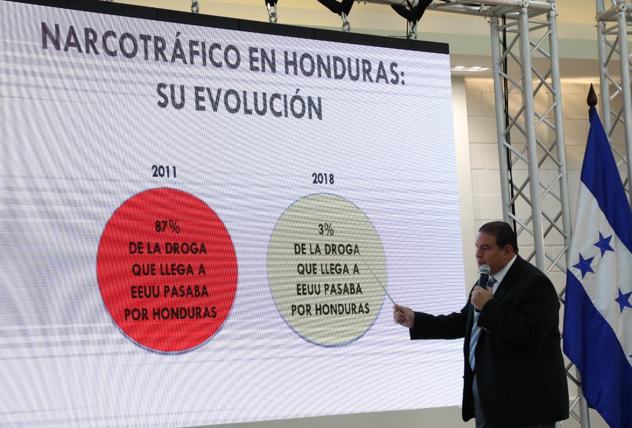 Según una gráfica mostrada en el informe, durante el año 2011 el 87% de la droga que arribaba a EEUU circulaba por Honduras.
