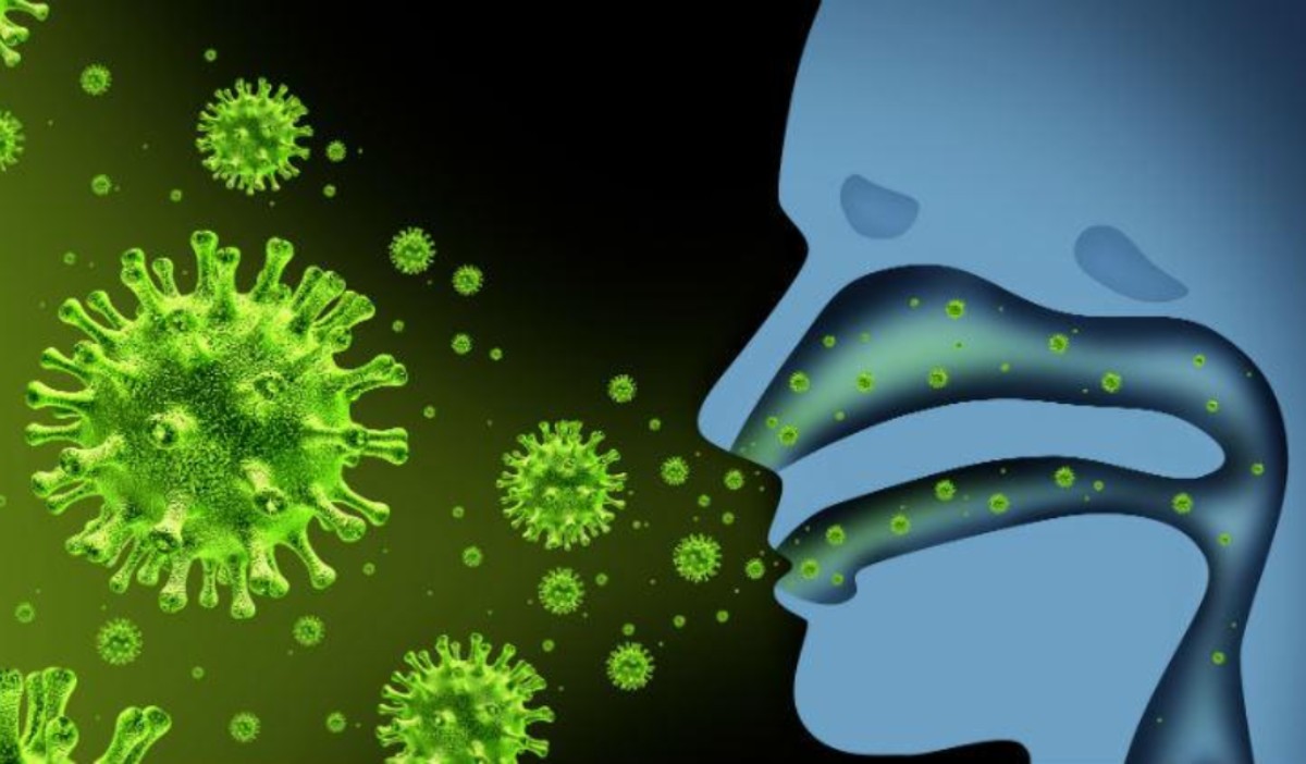 Coronavirus