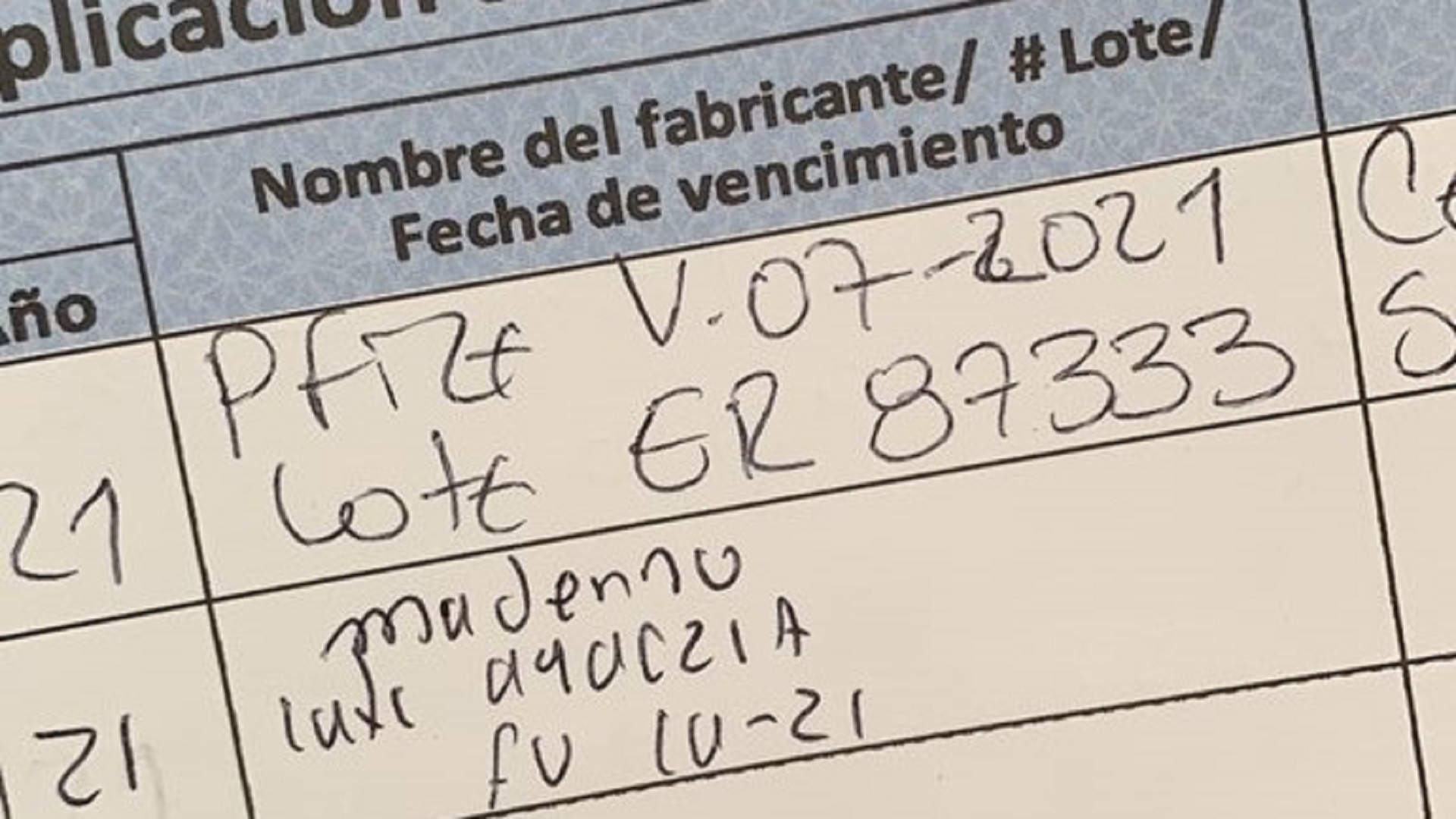 vacunación