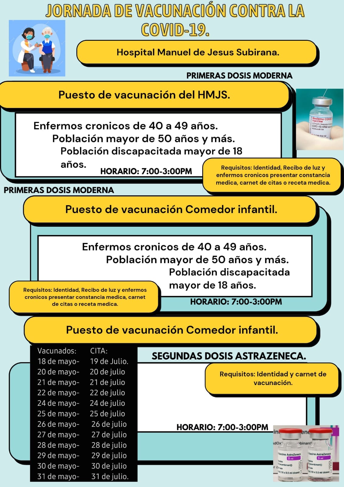 Segunda dosis
