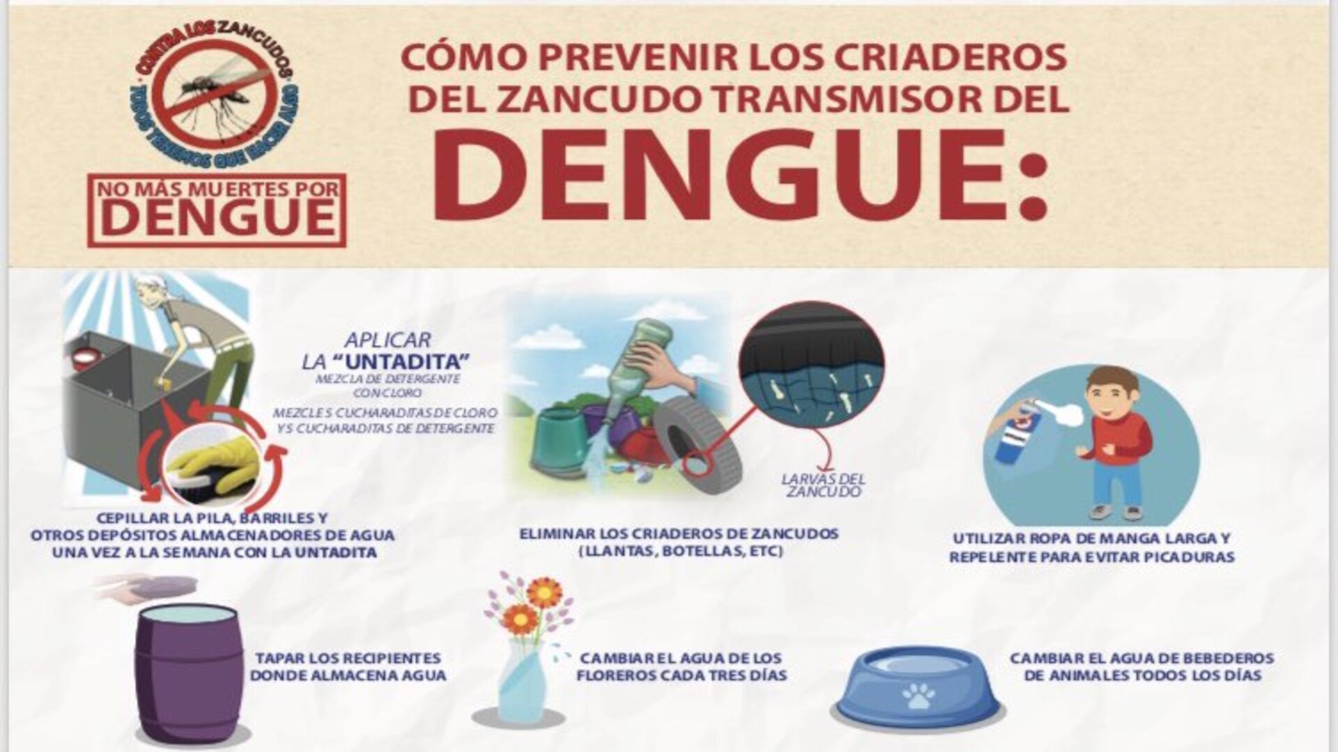 denguenge
