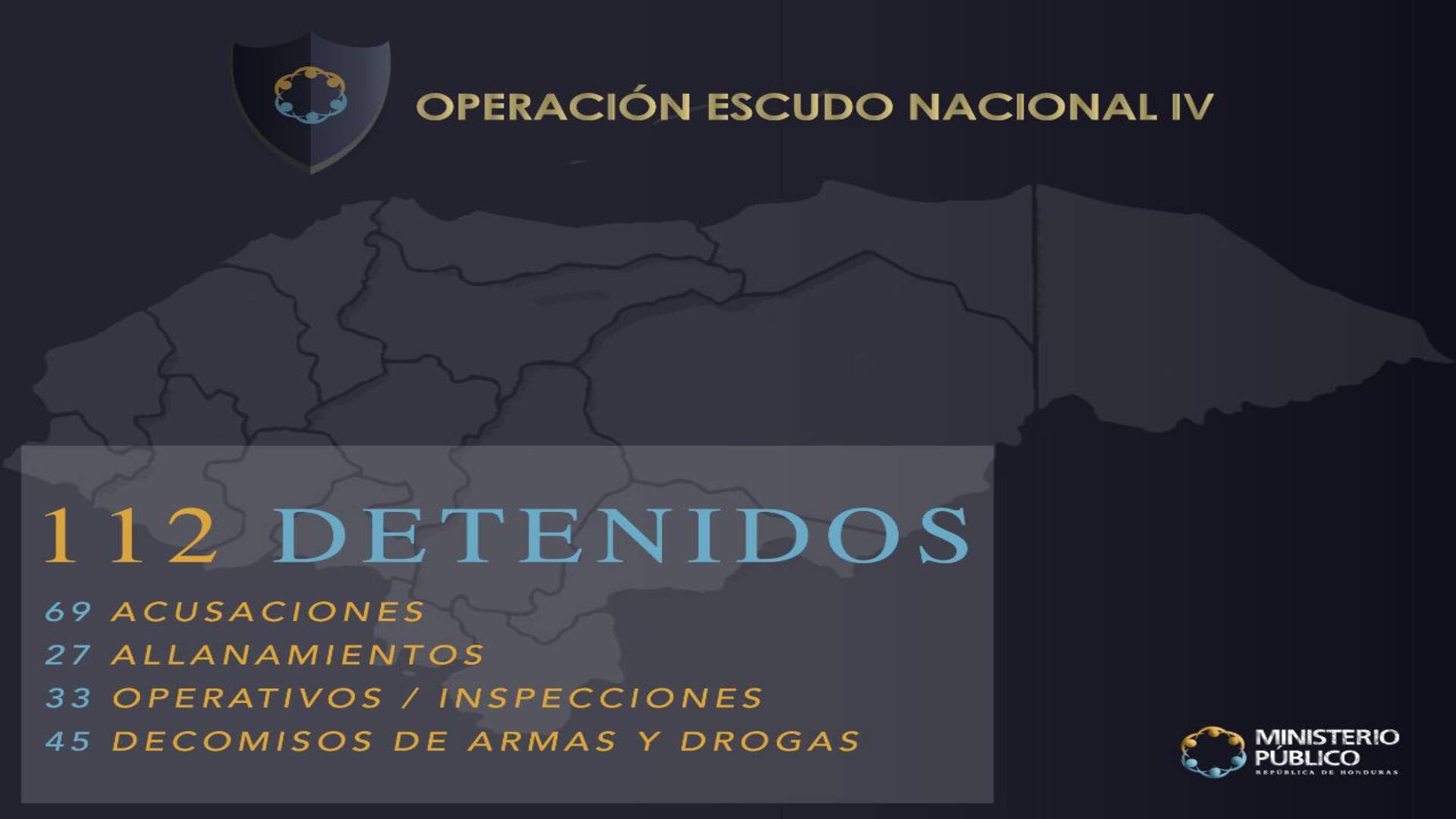 operación escudo nacional iv