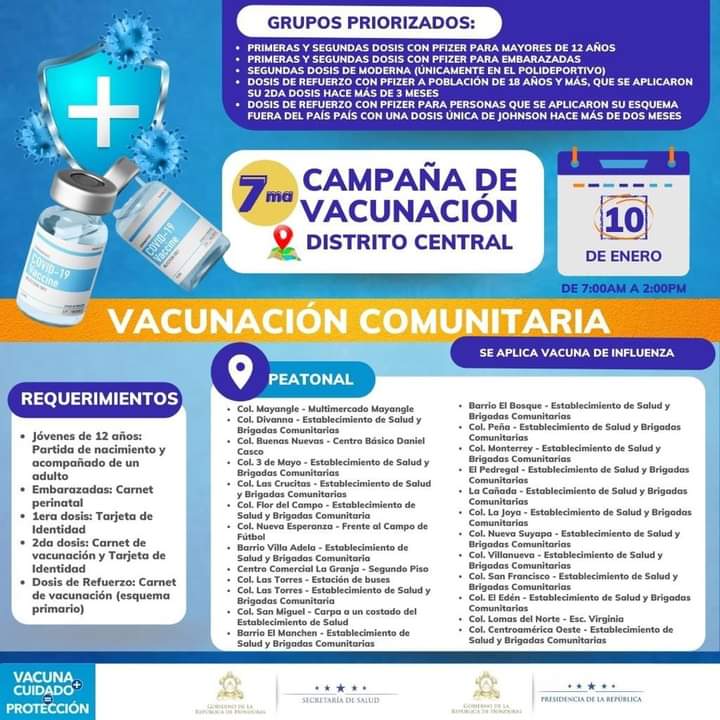 vacunación