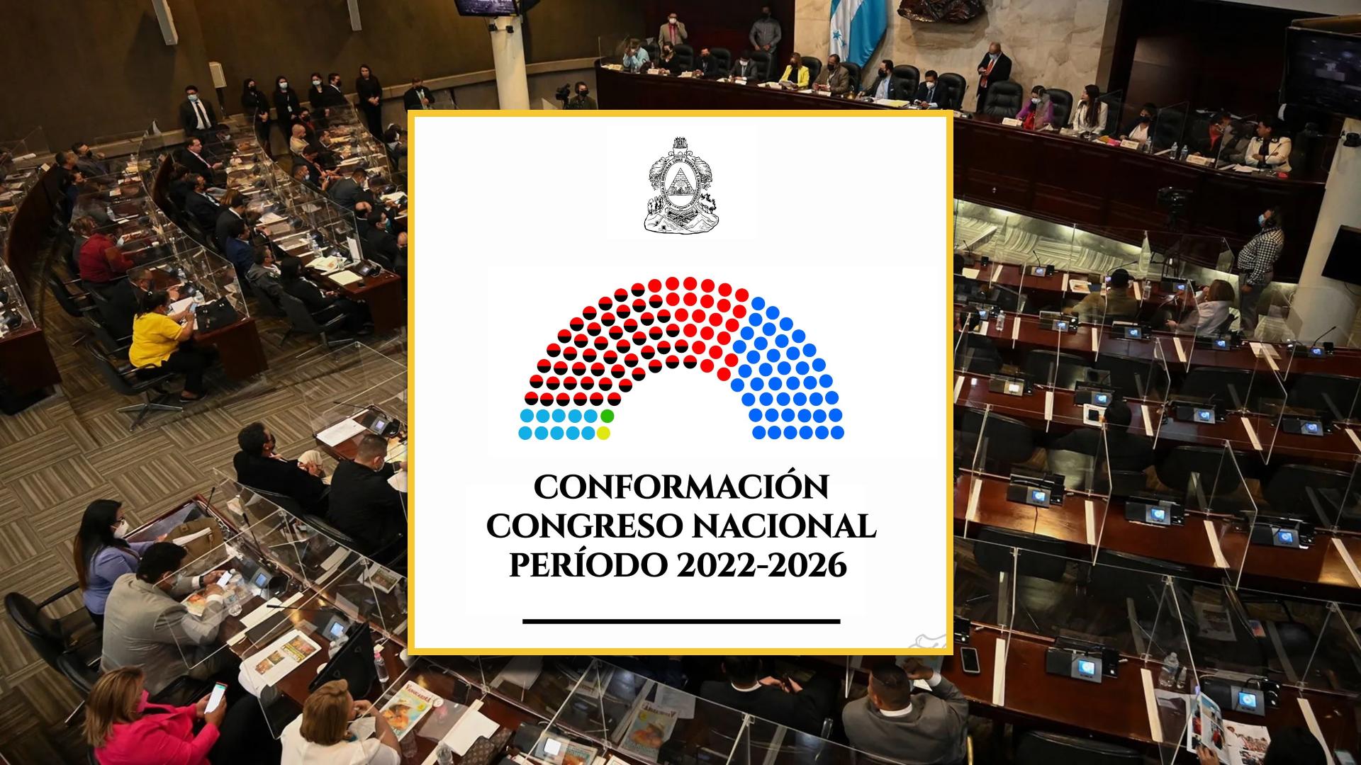Congreso Nacional