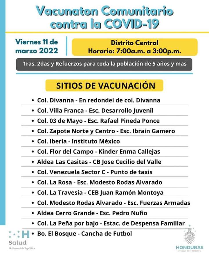 Covid-19