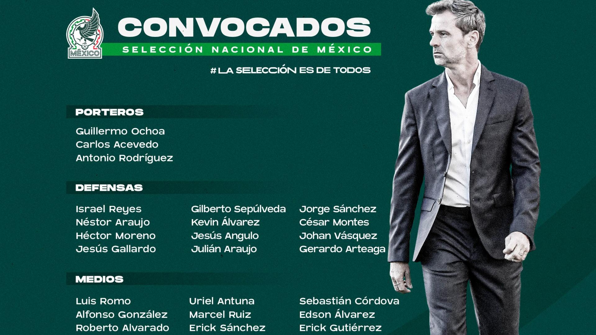 Diego Cocca
