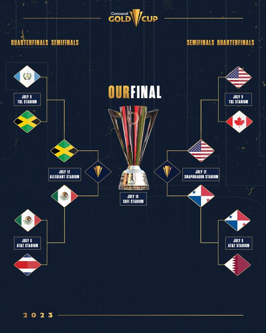 Arranca lo bueno confirmadas las llaves de Copa Oro