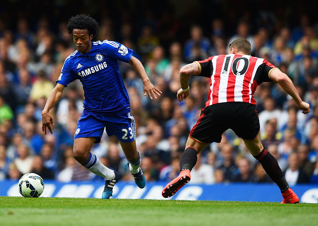 juan cuadrado