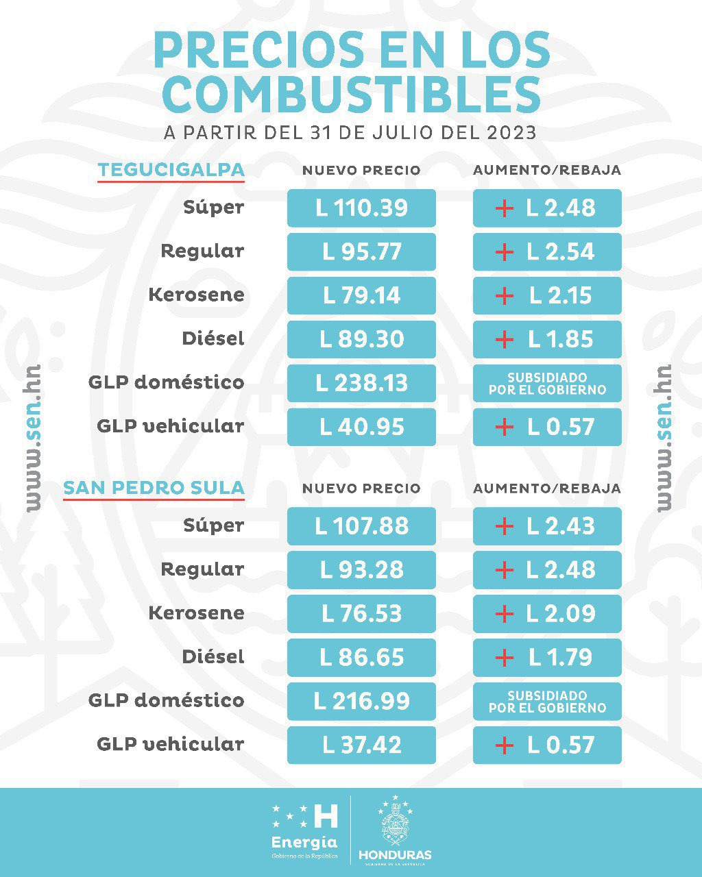 precios