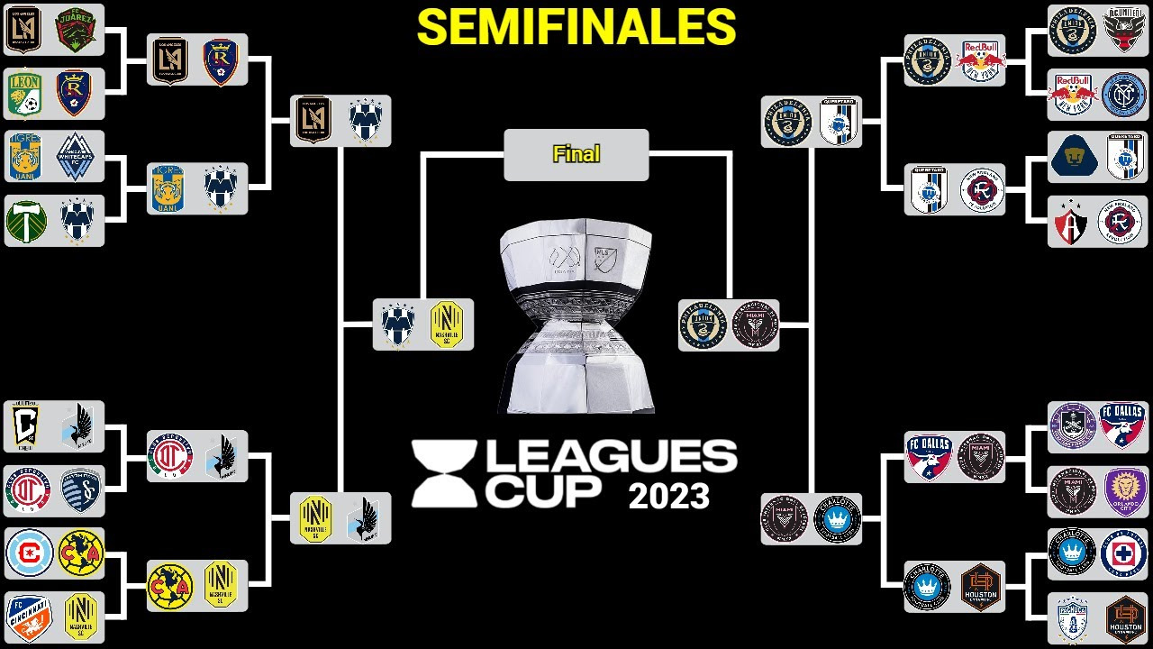 semifinales de la leagues cup