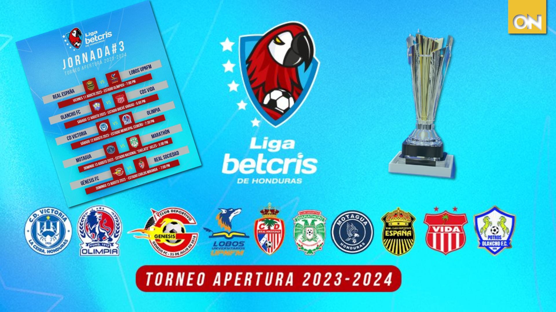 tercera jornada del torneo Apertura 2023 de la Liga Nacional