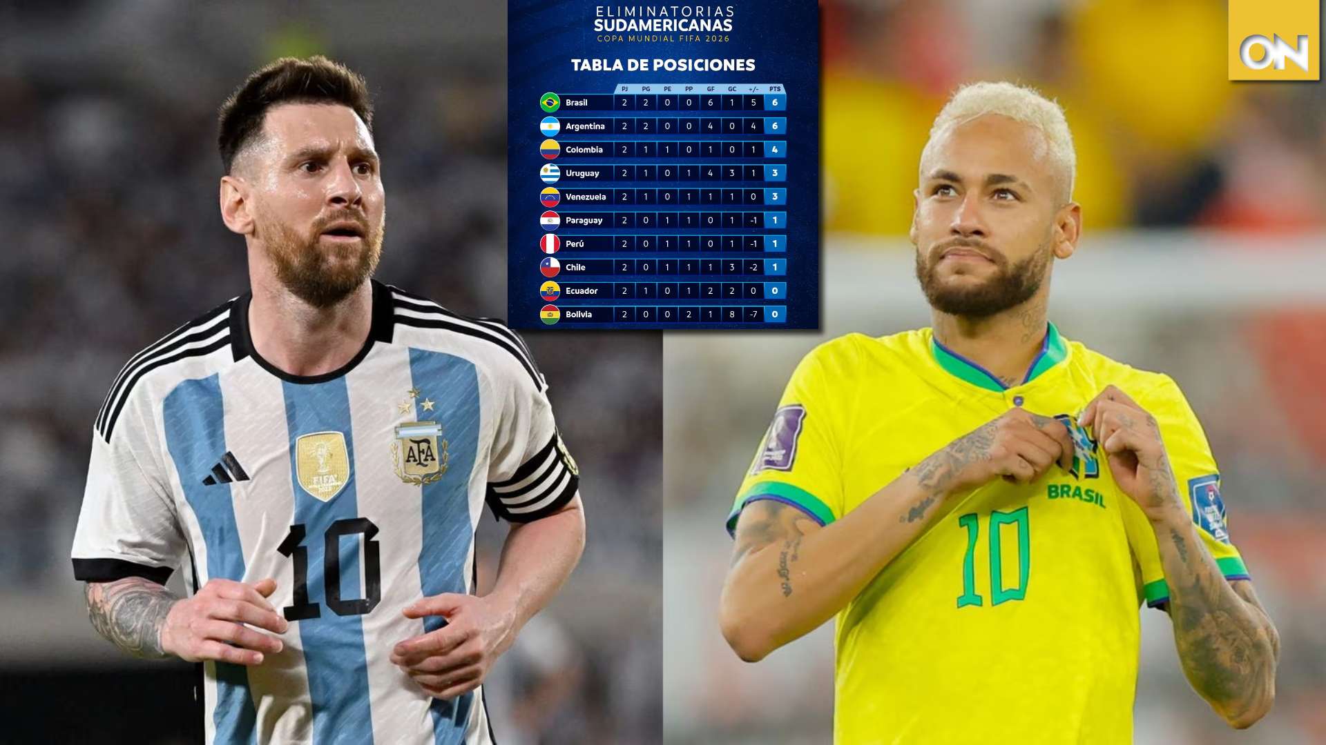 brasil y argentina