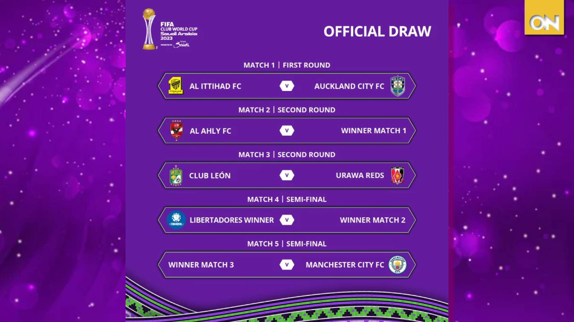 Mundial de clubes
