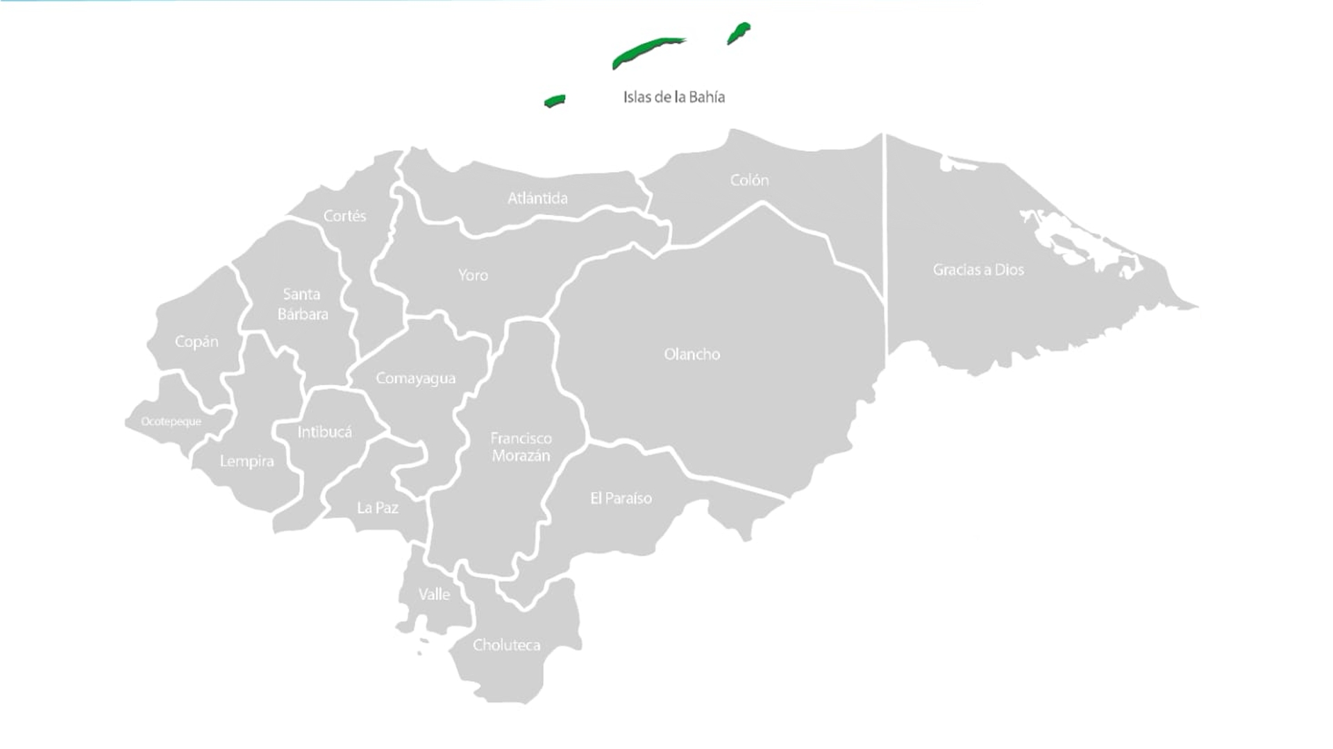 Copeco