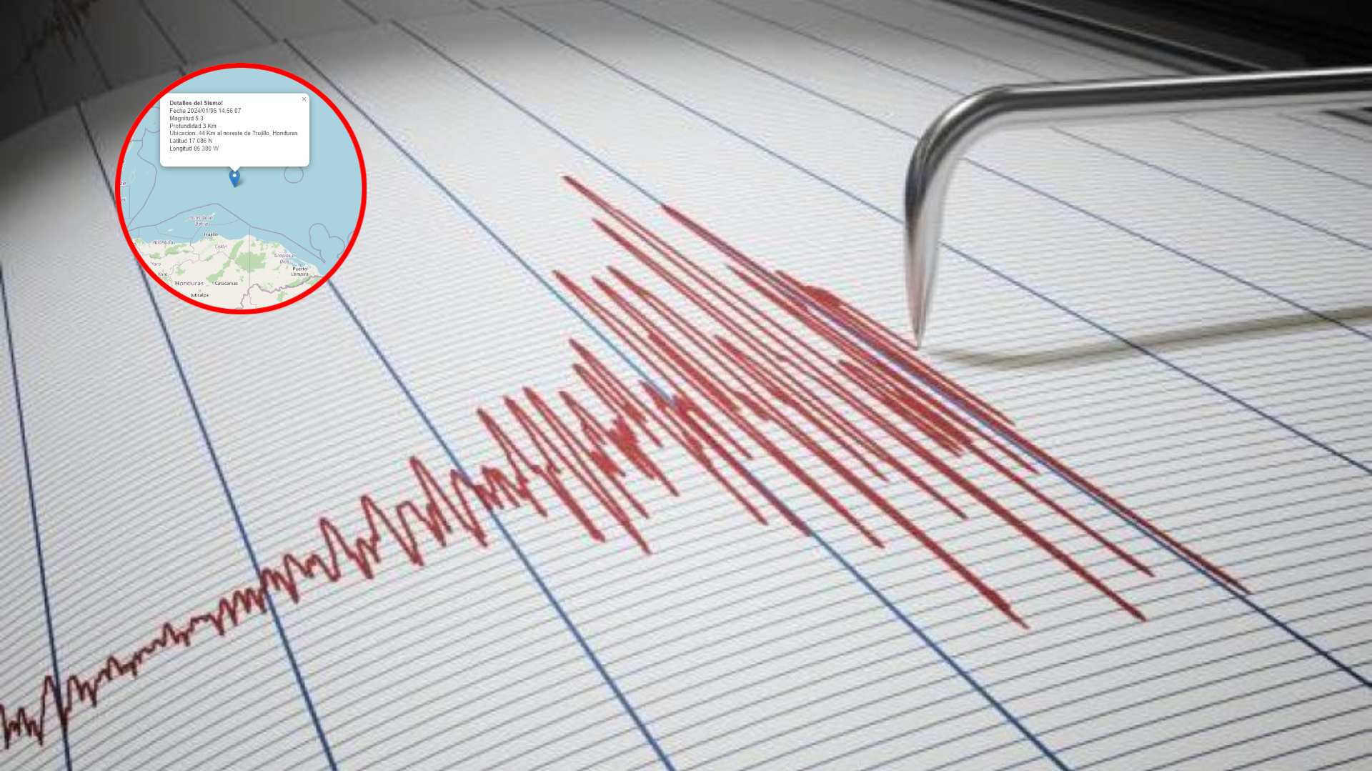 sismo