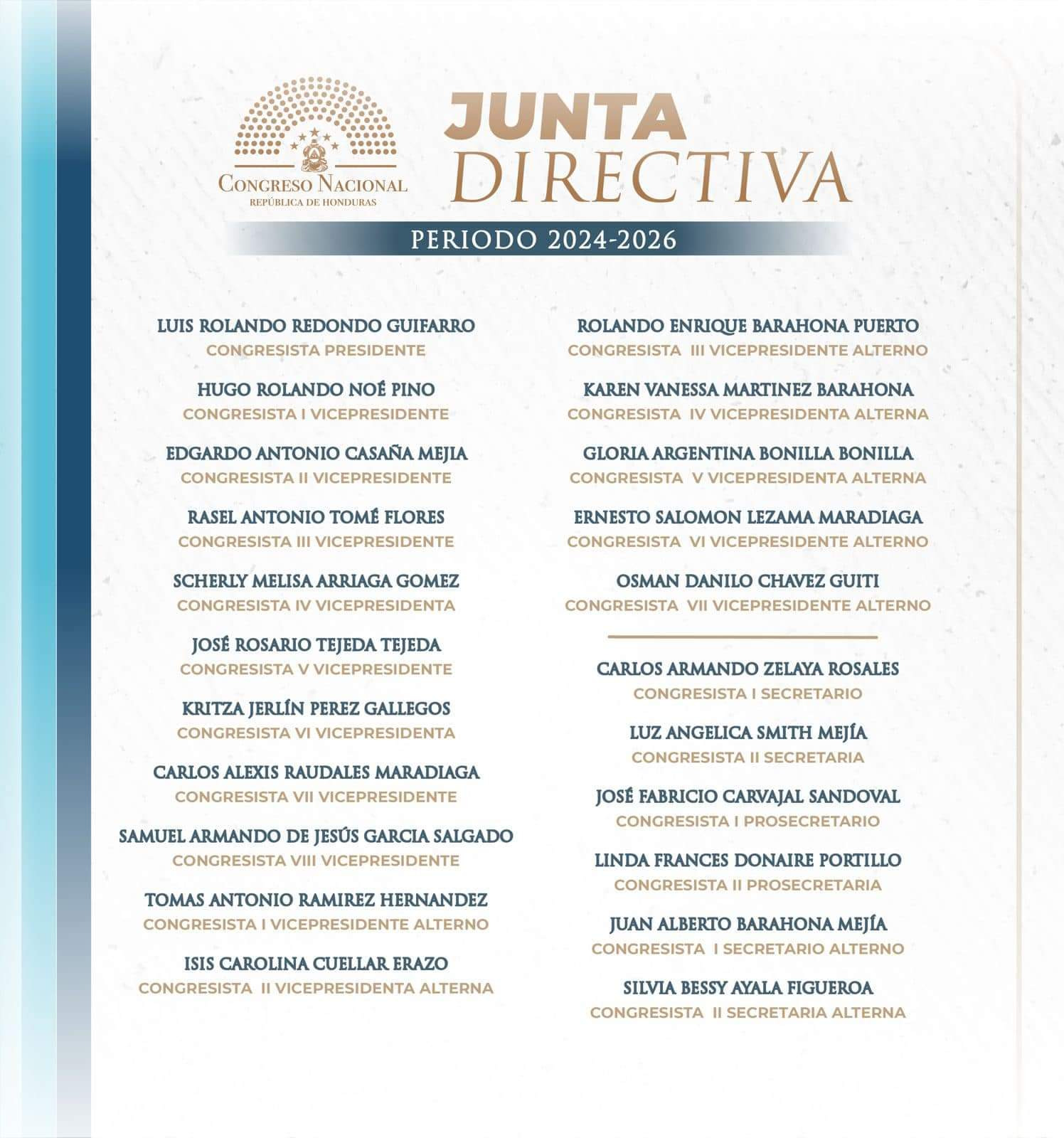 Junta Directiva