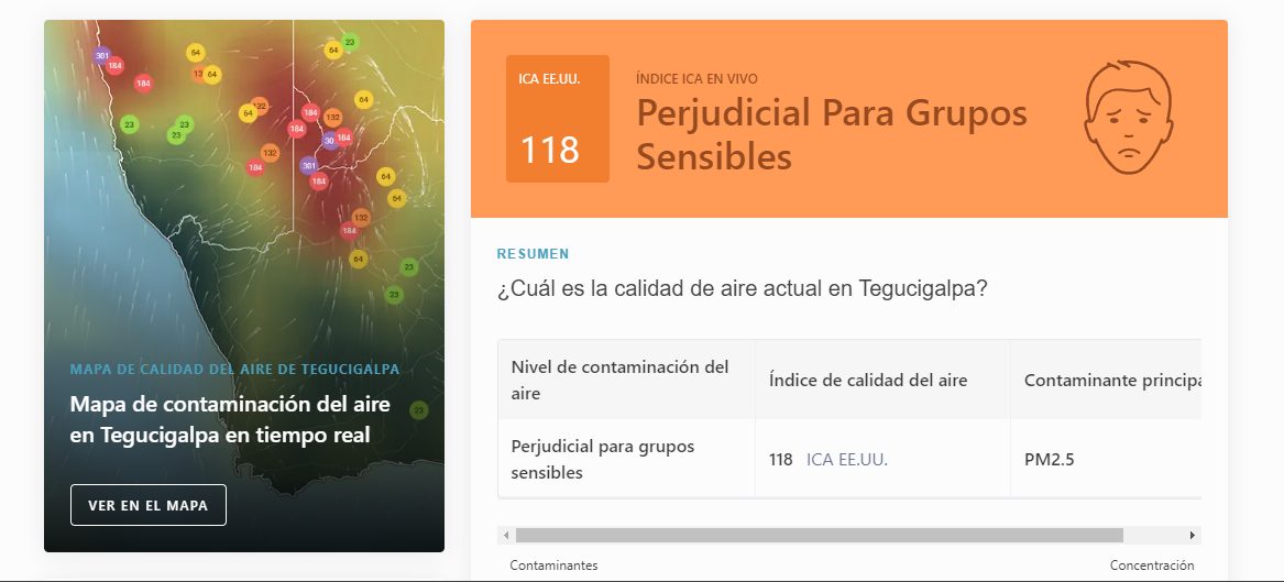 Contaminación del aire en Honduras ¿Bajaron los niveles?