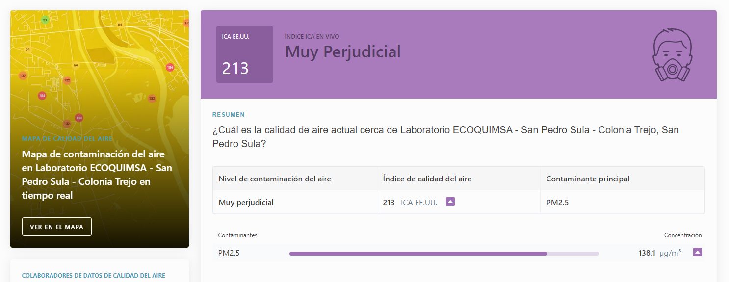 ¿Valle de Sula continuará sumergida en capa de humo?