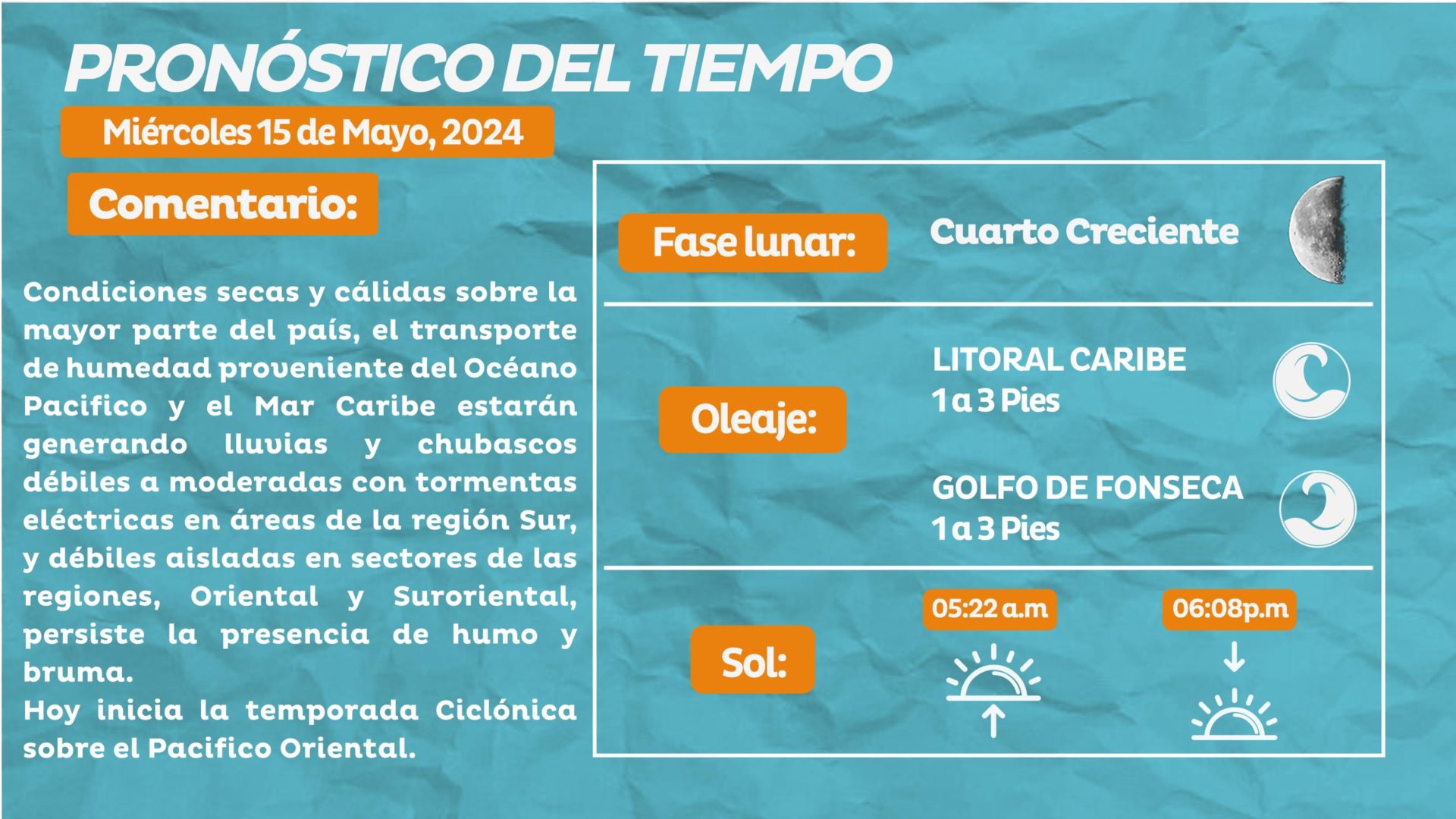 Clima en Honduras