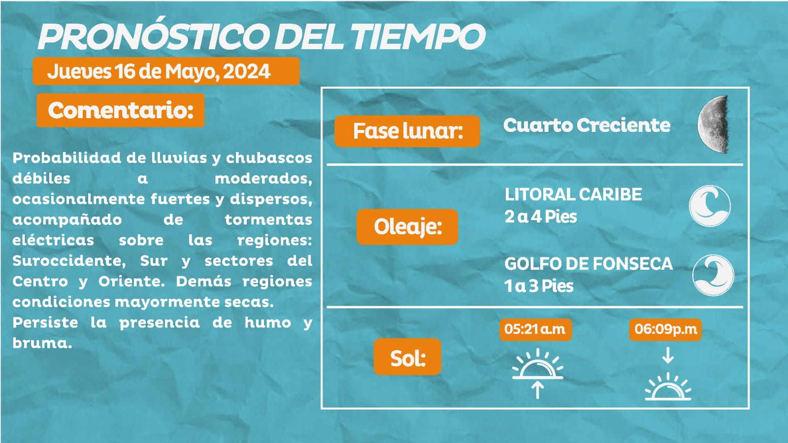 Clima en Honduras