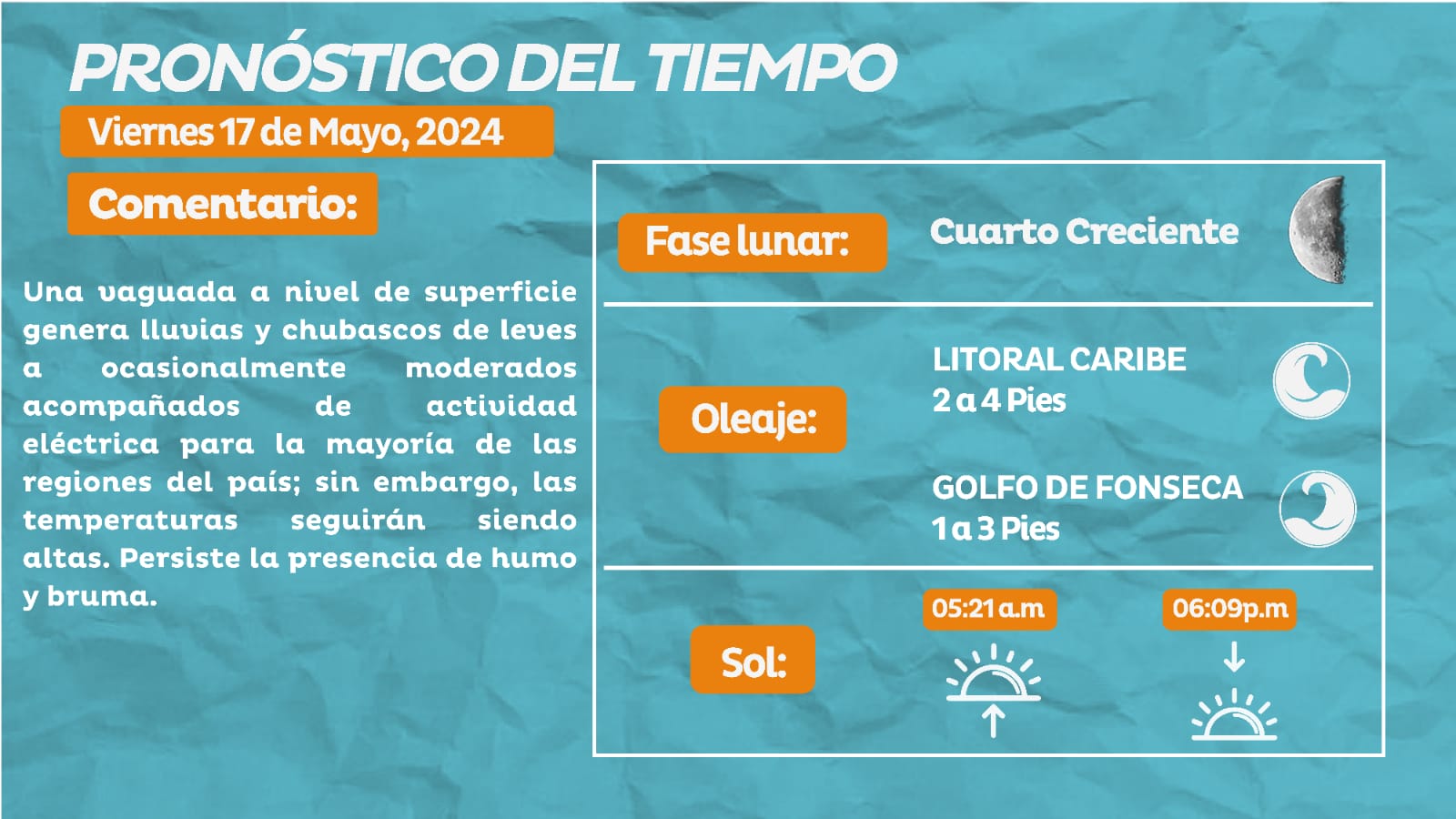 Clima en Honduras