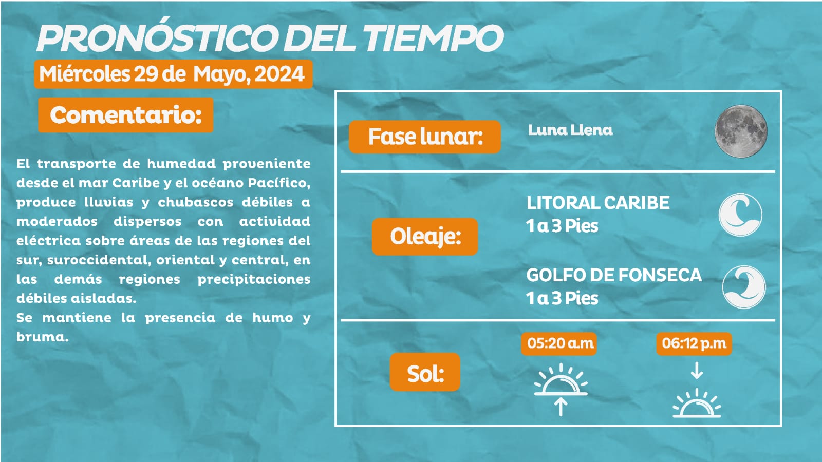 Clima en Honduras