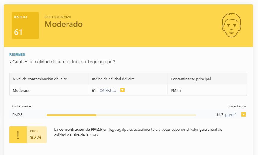 calidad aire tegucigalpa lluvias