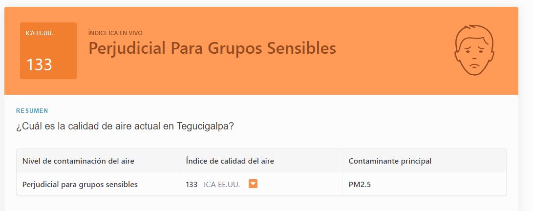 contaminación tegucigalpa