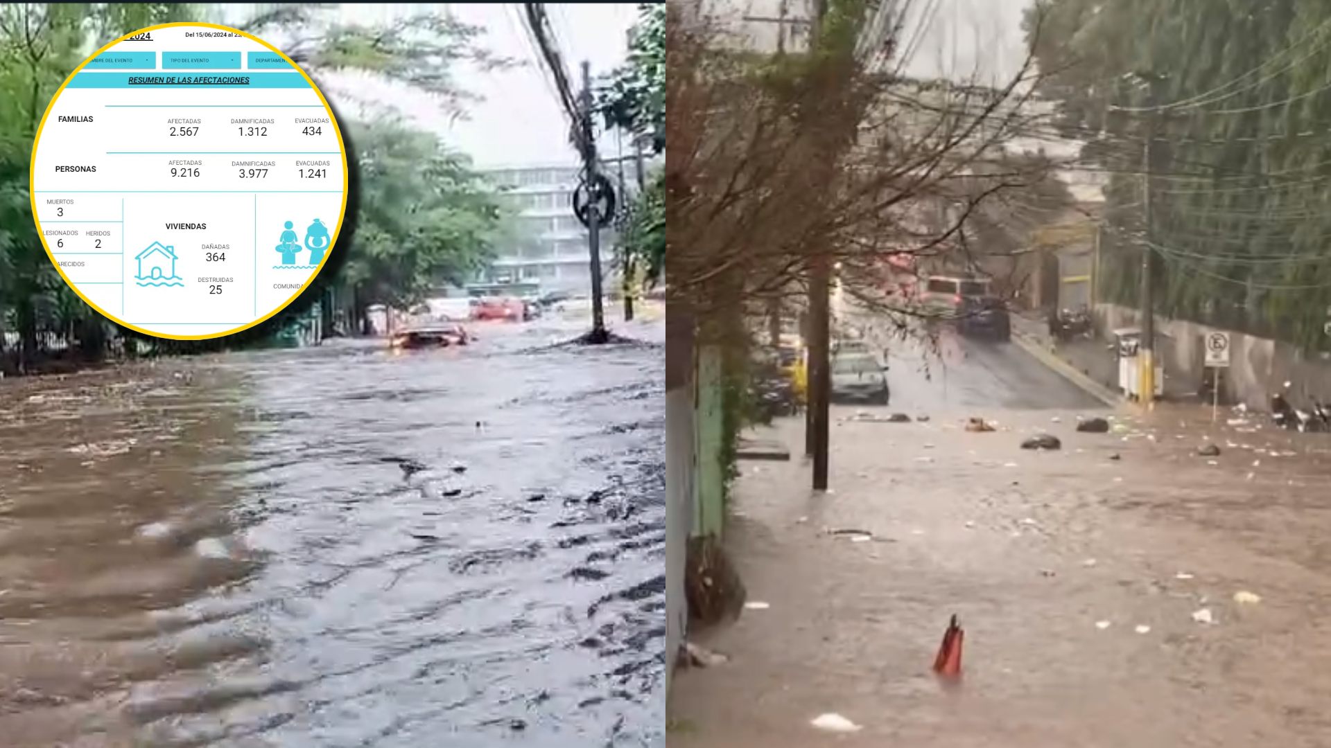 Inundaciones por lluvias en Honduras