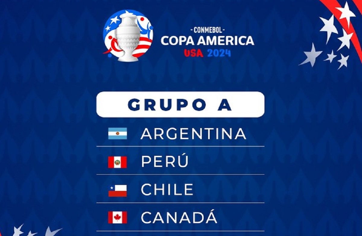 Canadá Chile Perú y Argentina 