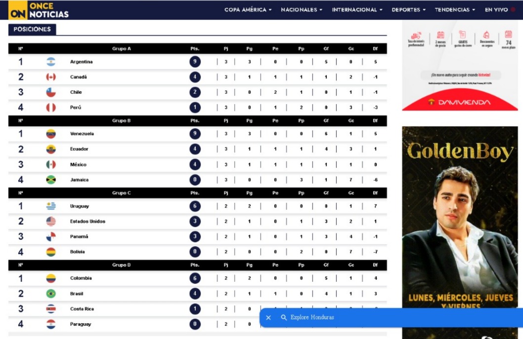 Tabla de posiciones
