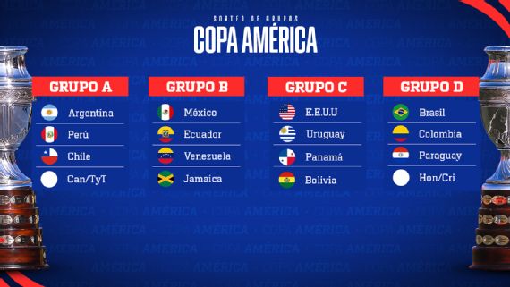 Calendario de la Copa América