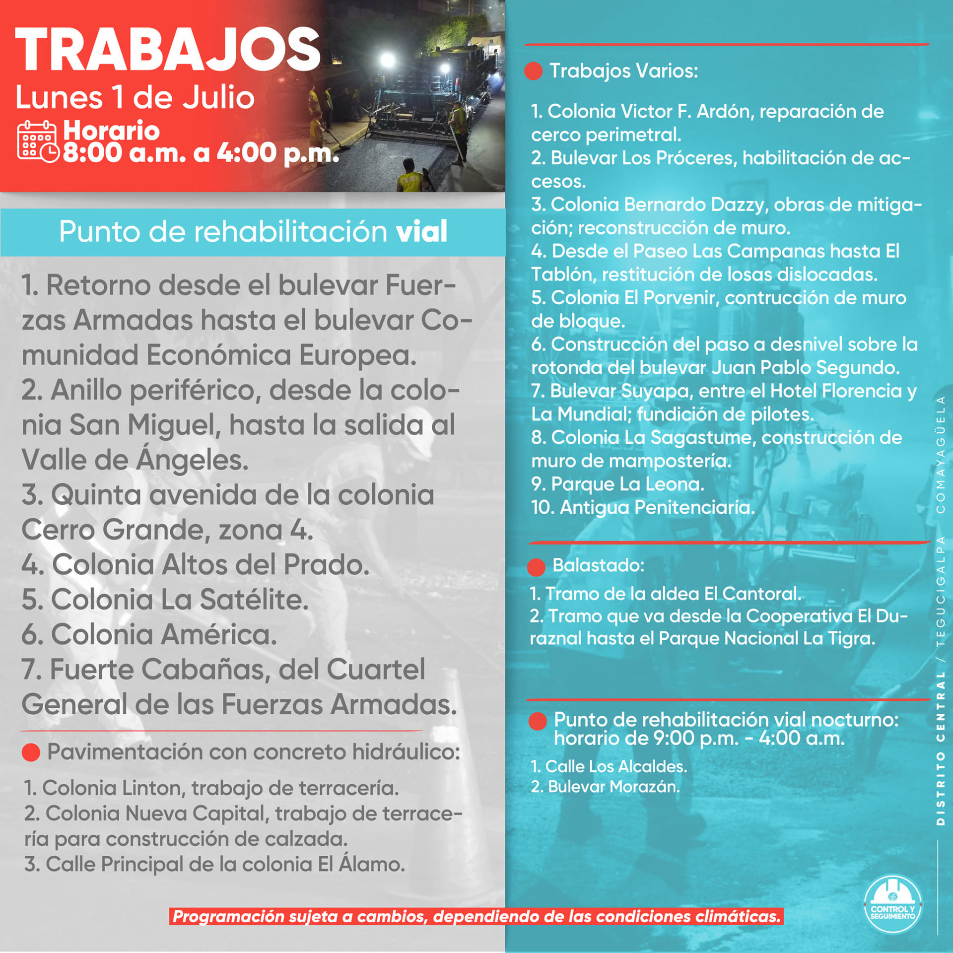 Calles en reparación hoy
