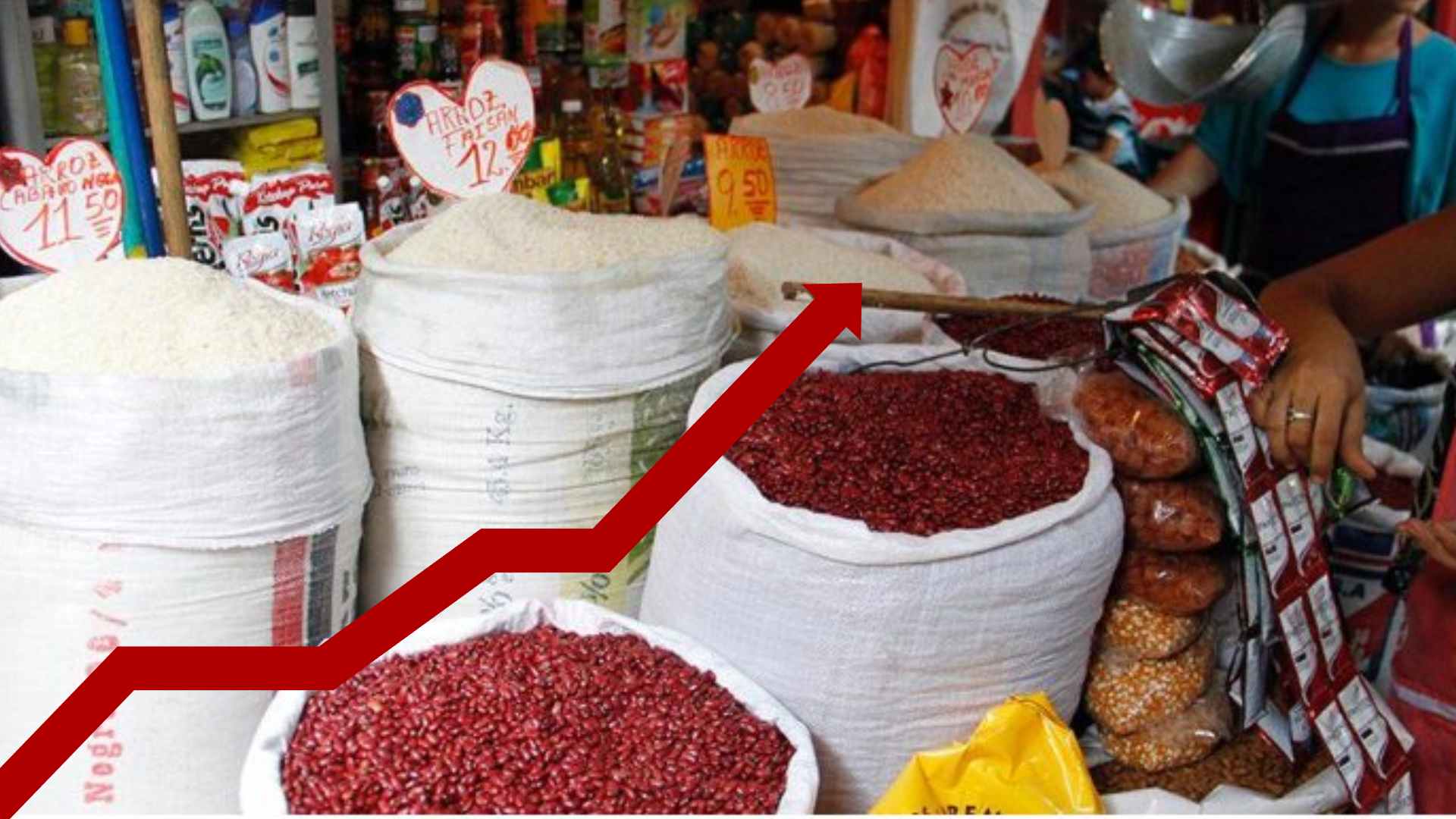 Adecabah informa los productos que auementarán de precio