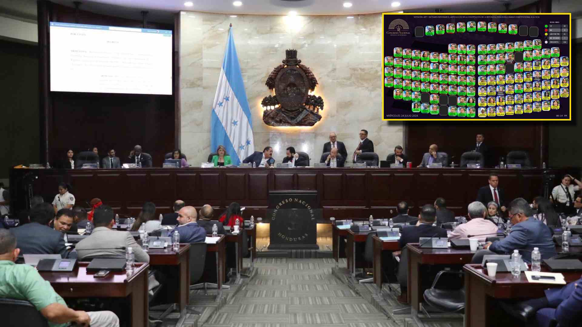 Falta de votos en el CN para dar rango constitucional a la CICIH