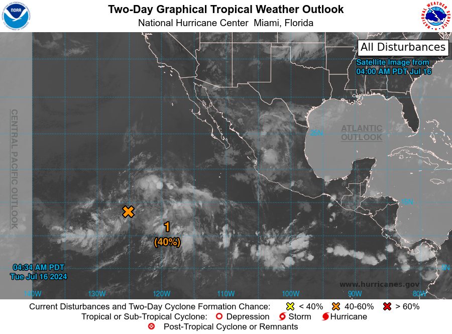 onda tropical pacífico