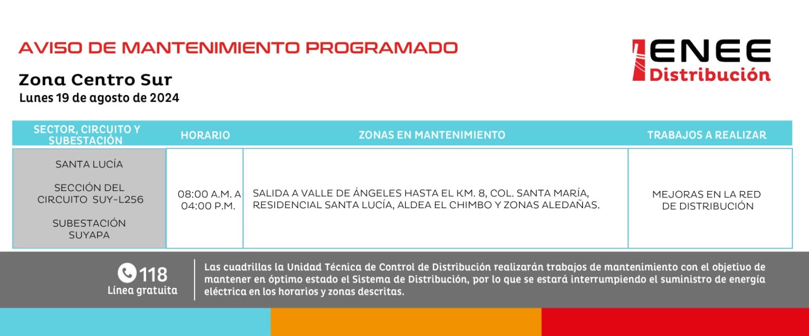 Cortes de energía
