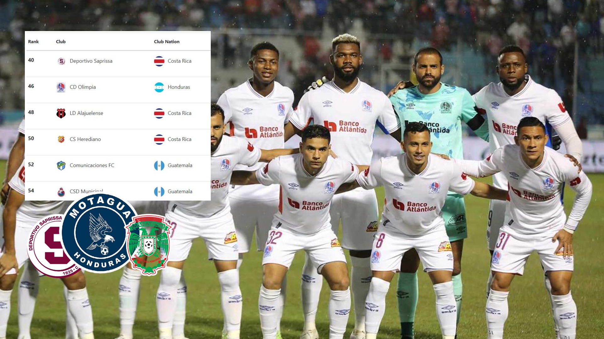 Olimpia y Motagua mantienen posiciones en el Ranking de Concacaf