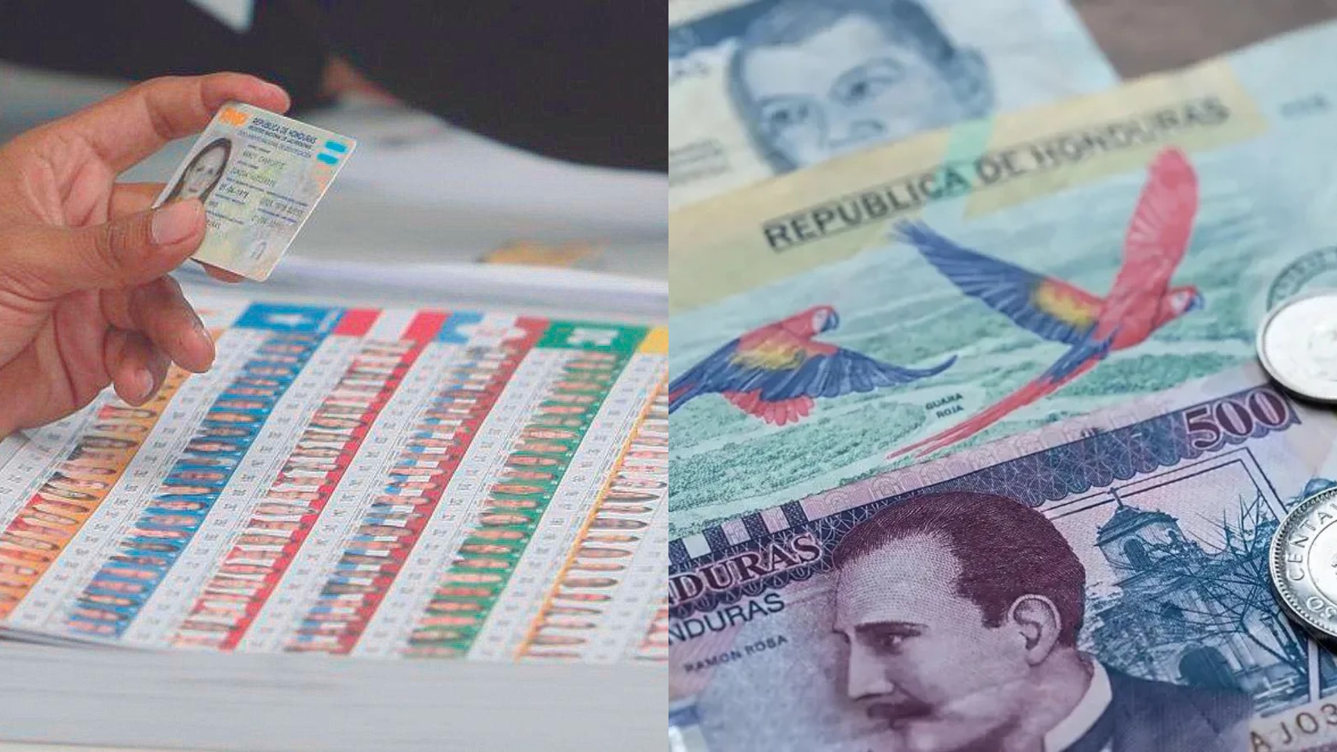 deuda política en honduras 2025