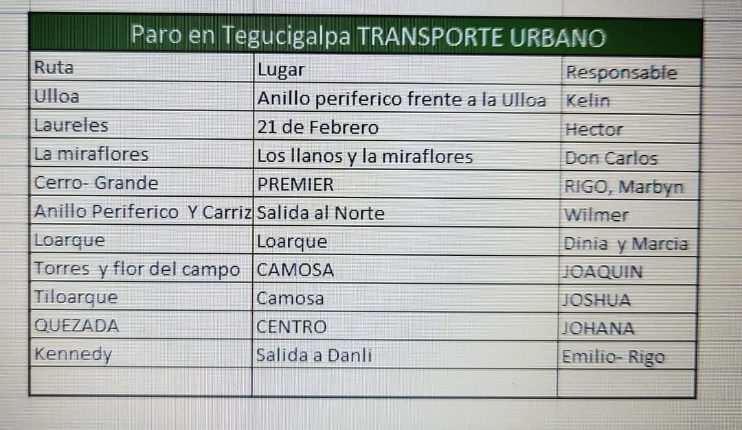 Paro de transporte en Honduras este lunes; rutas aquí