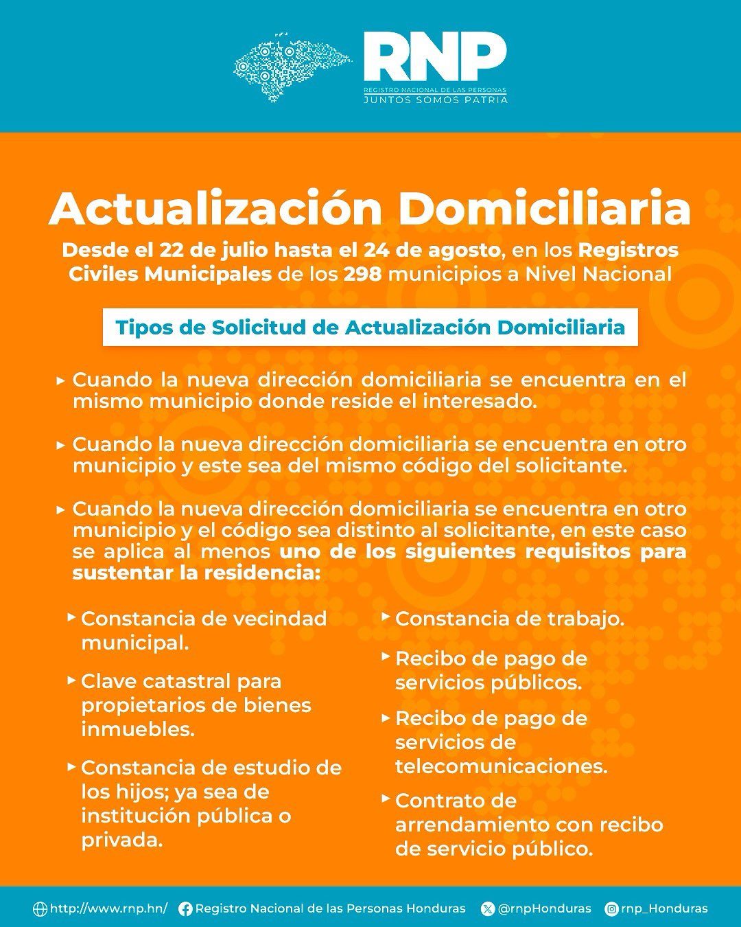 cambio domicilio elecciones Honduras