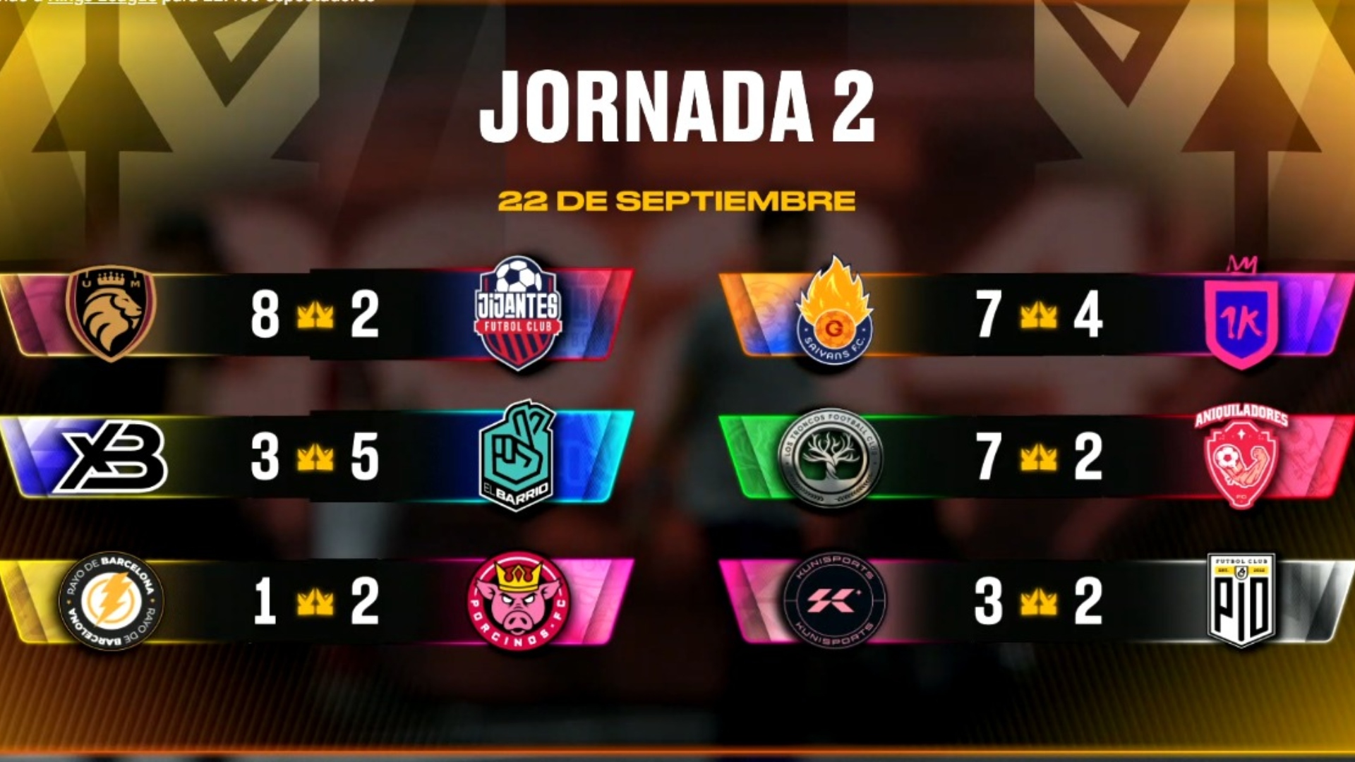 Kings League resumen de la jornada 2
