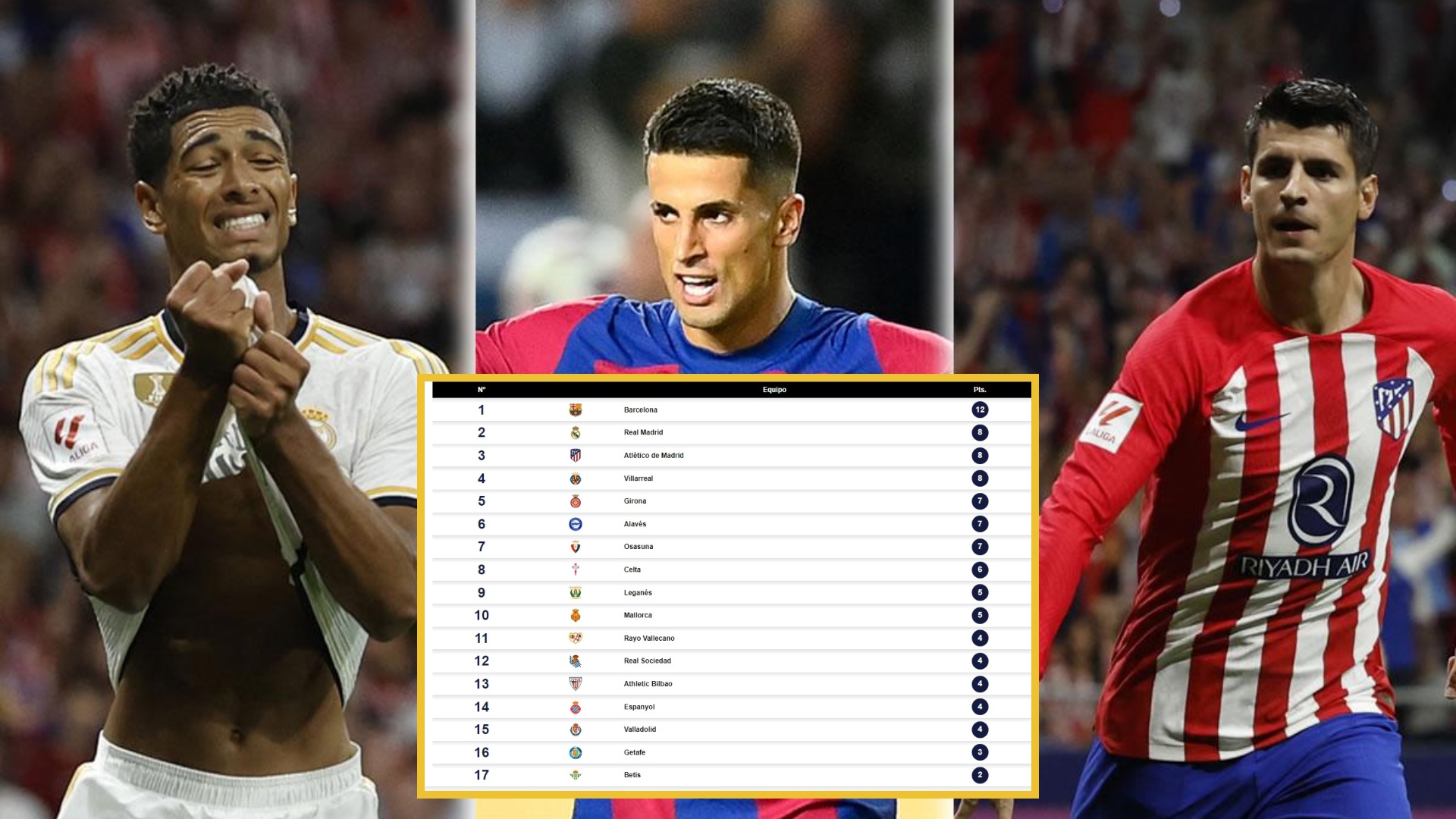 Así quedó la tabla de posiciones de la Liga Española