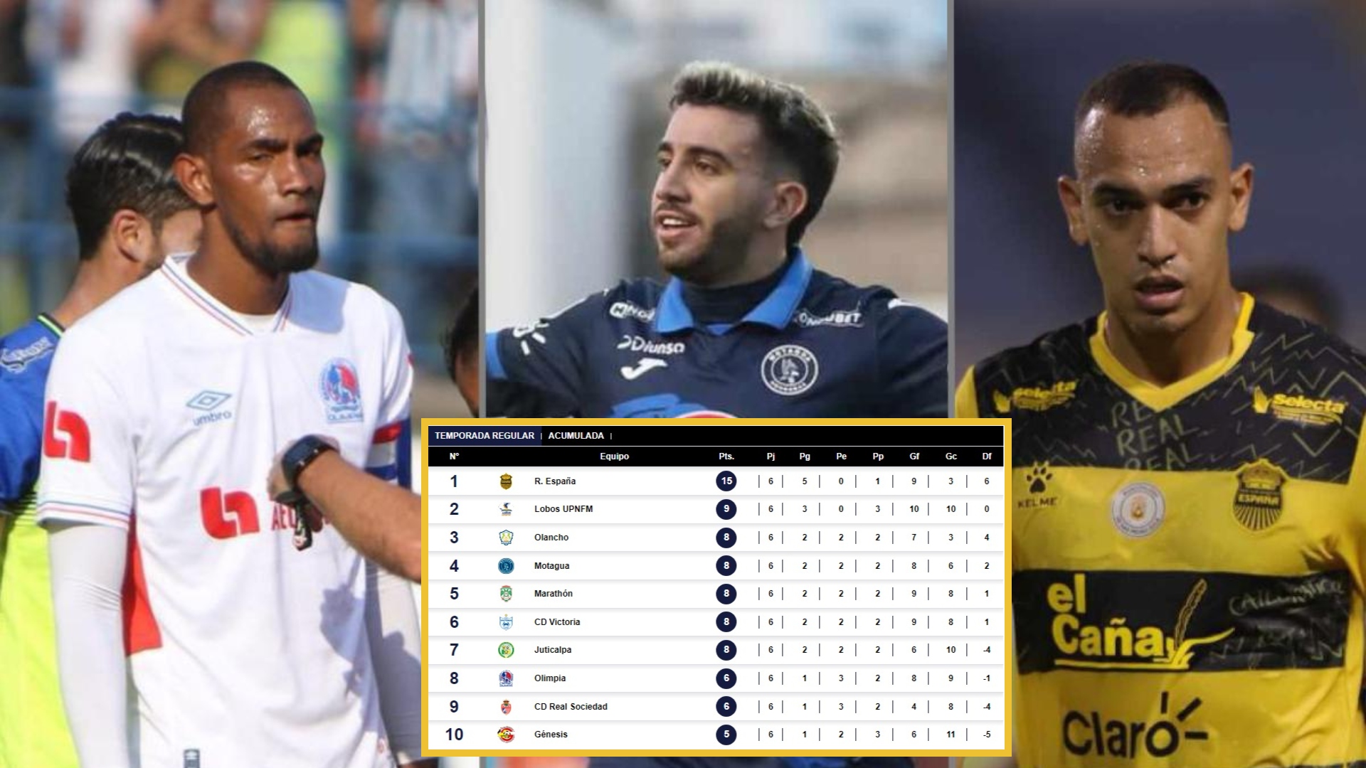 Tabla de posiciones Liga Nacional: Real España se consolida como líder, mientras que Olimpia cae