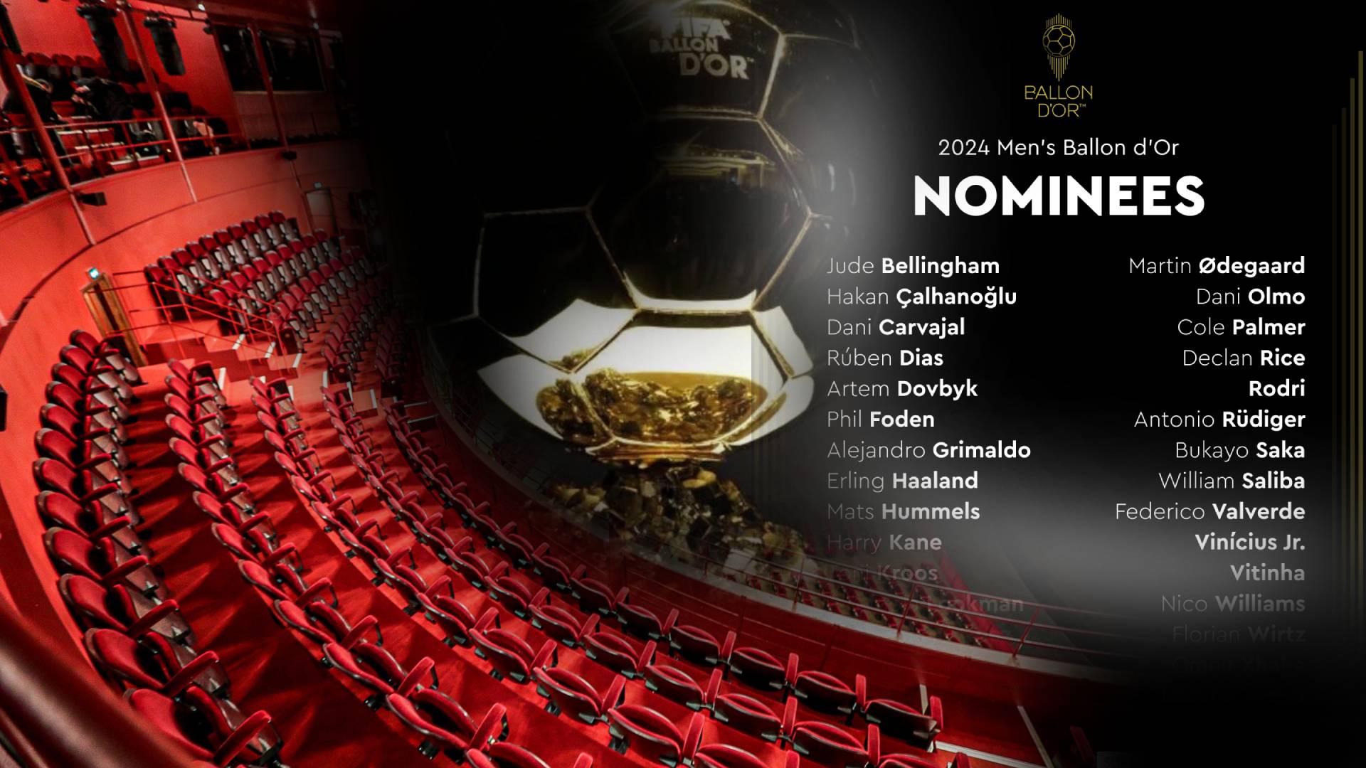 Balón de Oro 2024