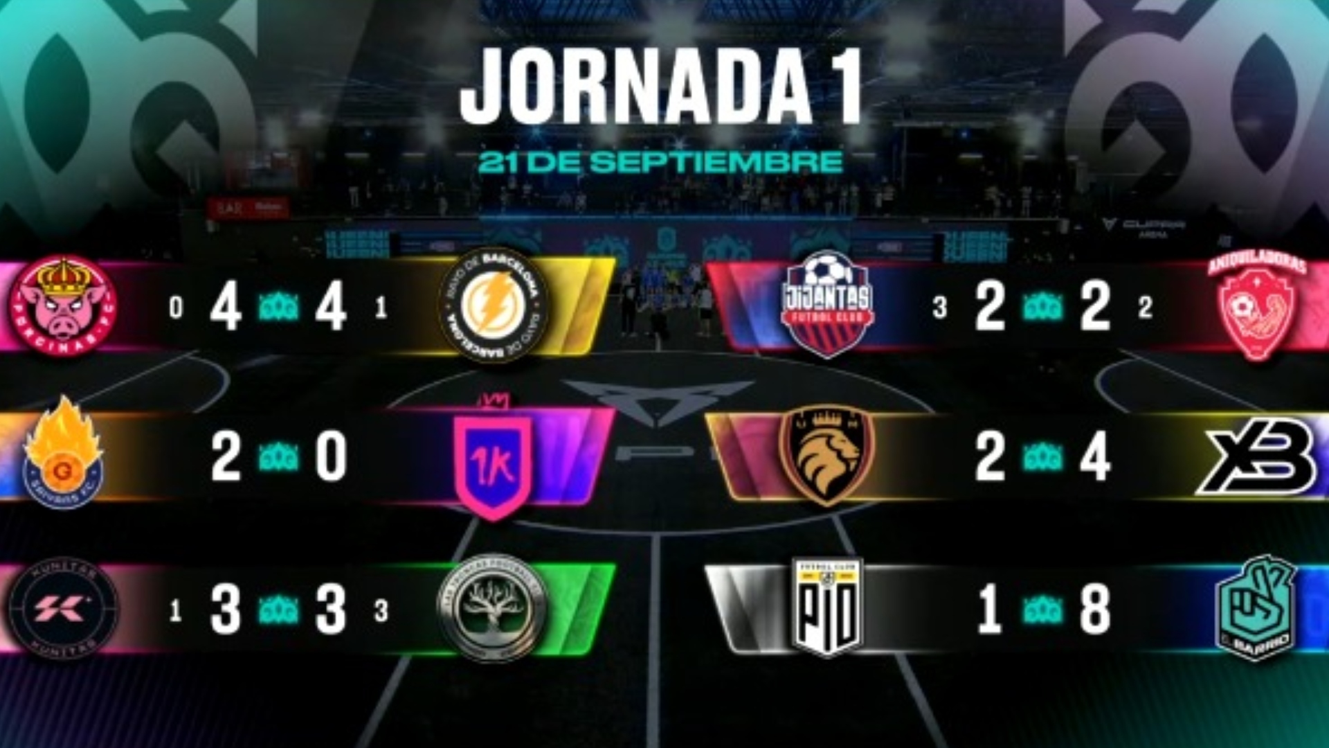 Queens League: Resumen de la jornada 1; empates, penaltis y grandes sorpresas