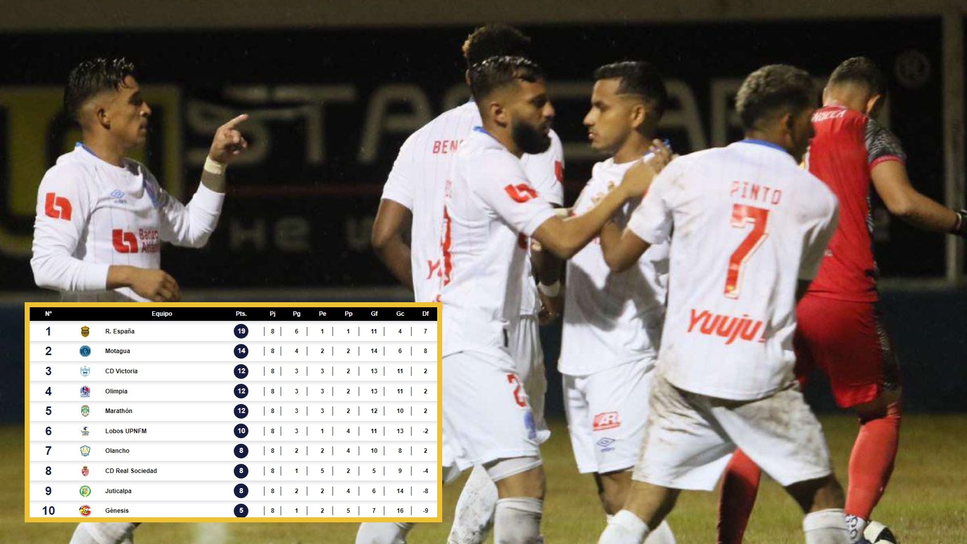 Tabla de Posiciones en la disputa de la Jornada 8 del Apertura 2024