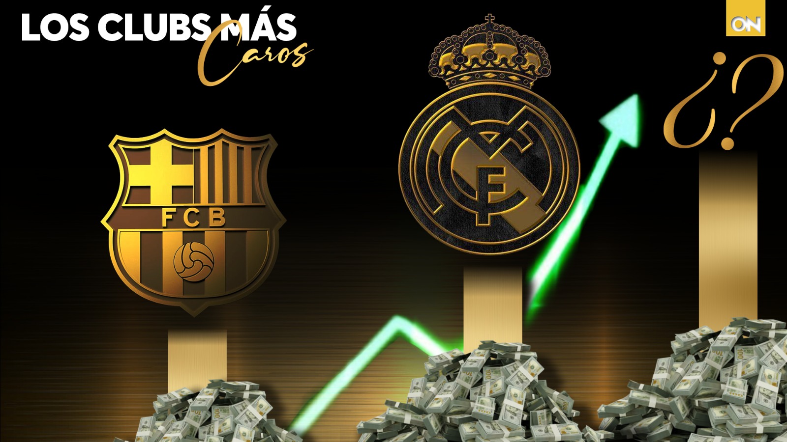 Equipos mas caros del mundo